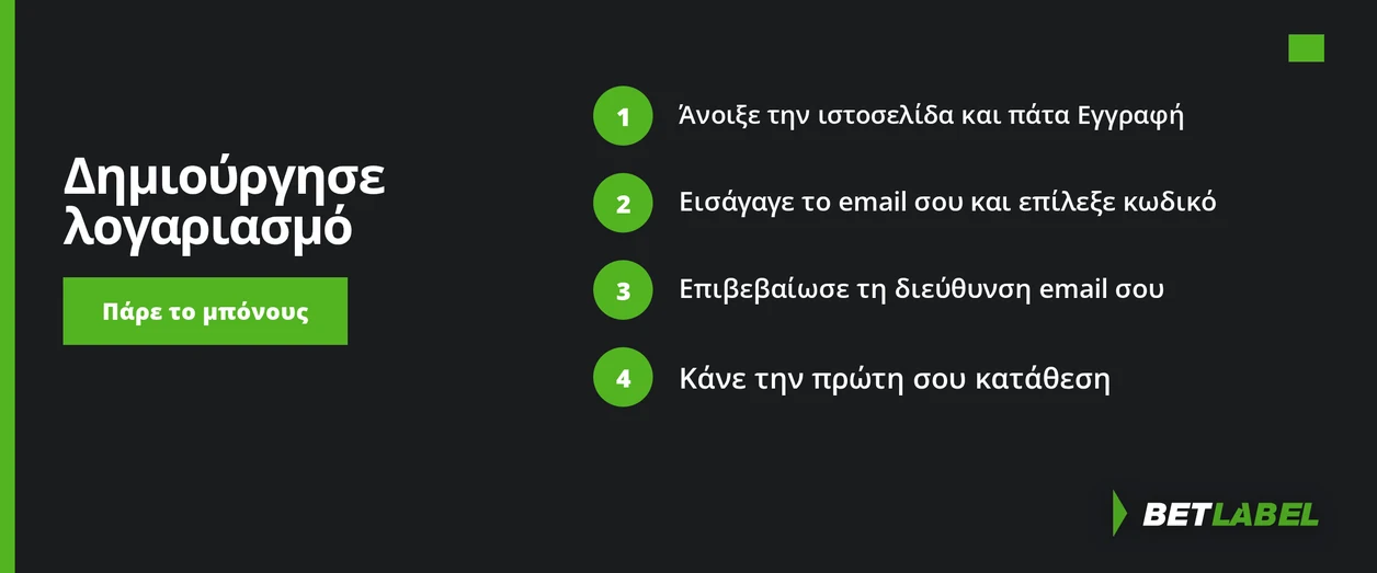 Συμπλήρωσε διαδικασία εγγραφής σταδίων.